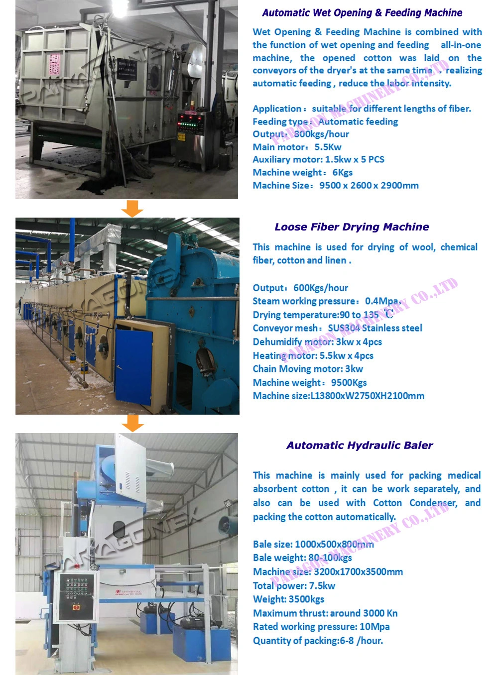 High Temperature Injection Overflow Dyeing Machine