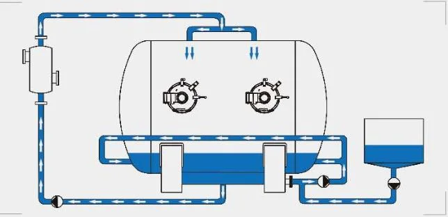 1-10kg Fabric Overflow Sample Dyeing Machine